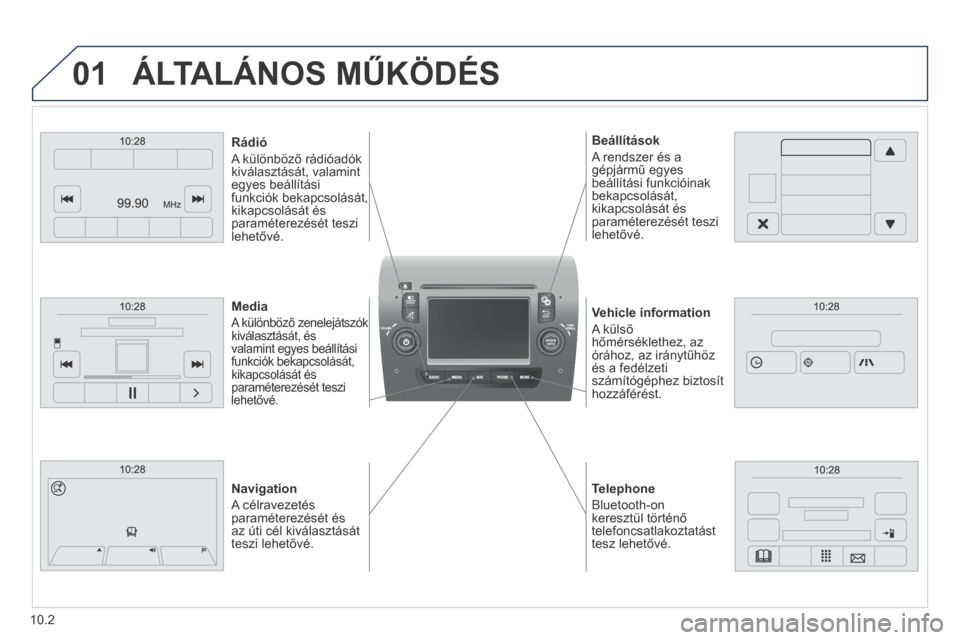 Peugeot Boxer 2014 Kezelési útmutató (in Hungarian) 01
Telephone
Bluetooth-on keresztül történő telefoncsatlakoztatást tesz lehetővé.
Vehicle information
A külső hőmérséklethez, az órához, az iránytűhöz és a fedélzeti sz Peugeot Boxer 2014 Kezelési útmutató (in Hungarian) 01
Telephone
Bluetooth-on keresztül történő telefoncsatlakoztatást tesz lehetővé.
Vehicle information
A külső hőmérséklethez, az órához, az iránytűhöz és a fedélzeti sz