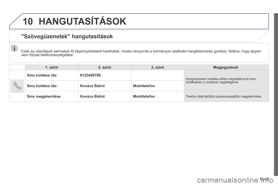 Peugeot Boxer 2014 Kezelési útmutató (in Hungarian) 10
10.49
HANGUTASÍTÁSOK
"Szövegüzenetek" hangutasítások
1. szint2. szint3. szintMegjegyzések
Sms küldése ide:0123456789 Hangrendszer indítása előre meghatározott sms küldéséhe Peugeot Boxer 2014 Kezelési útmutató (in Hungarian) 10
10.49
HANGUTASÍTÁSOK
"Szövegüzenetek" hangutasítások
1. szint2. szint3. szintMegjegyzések
Sms küldése ide:0123456789 Hangrendszer indítása előre meghatározott sms küldéséhe