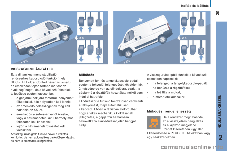 Peugeot Boxer 2014 Kezelési útmutató (in Hungarian) Indítás és leállítás
39
2
INDULÁSRA KÉSZEN
VISSZAGURULÁS-GÁTLÓ
Ez a dinamikus menetstabilizáló
rendszerhez kapcsolódó funkció (mely
HHC - Hill Holder Control néven is ismer Peugeot Boxer 2014 Kezelési útmutató (in Hungarian) Indítás és leállítás
39
2
INDULÁSRA KÉSZEN
VISSZAGURULÁS-GÁTLÓ
Ez a dinamikus menetstabilizáló
rendszerhez kapcsolódó funkció (mely
HHC - Hill Holder Control néven is ismer