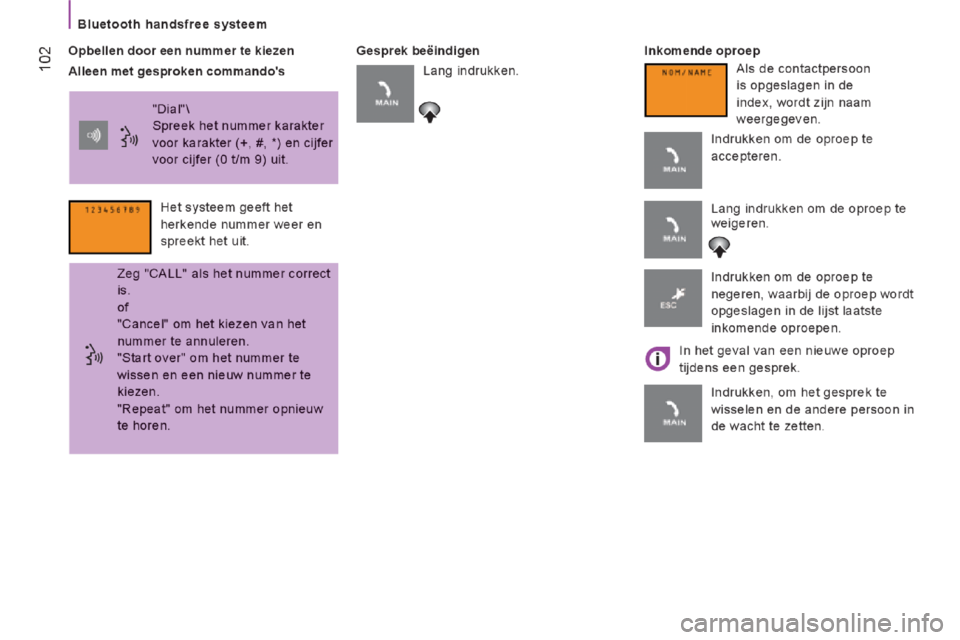 Peugeot Boxer 2014 Handleiding (in Dutch) Peugeot Boxer 2014 Handleiding (in Dutch)