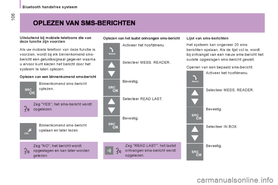 Peugeot Boxer 2014 Handleiding (in Dutch) Peugeot Boxer 2014 Handleiding (in Dutch)