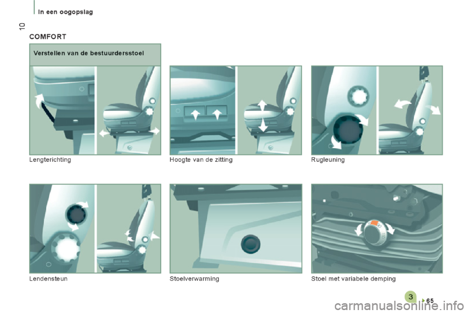 Peugeot Boxer 2014 Handleiding (in Dutch) Peugeot Boxer 2014 Handleiding (in Dutch)