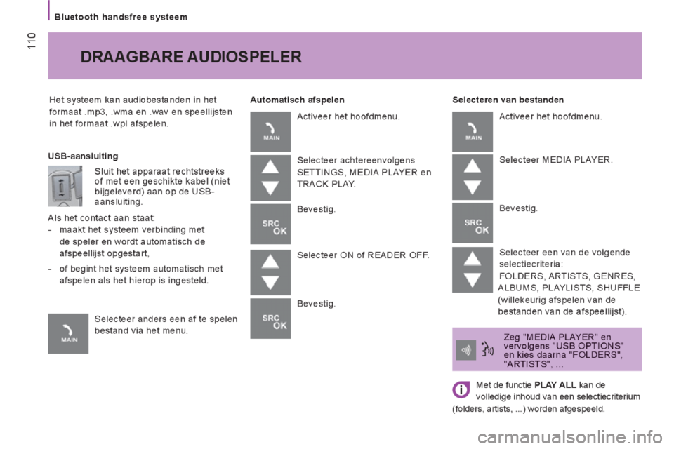 Peugeot Boxer 2014 Handleiding (in Dutch) Peugeot Boxer 2014 Handleiding (in Dutch)