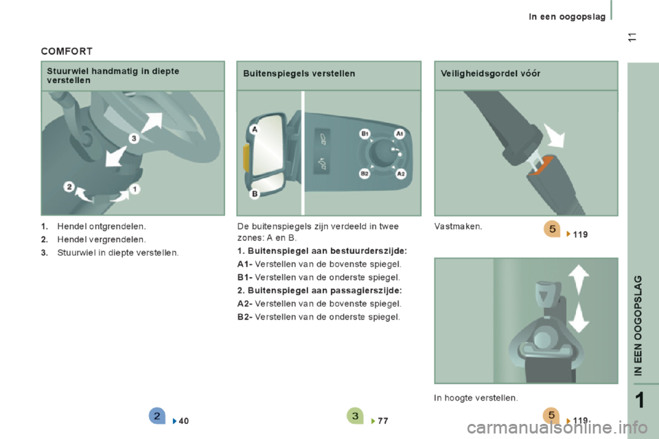 Peugeot Boxer 2014 Handleiding (in Dutch) Peugeot Boxer 2014 Handleiding (in Dutch)