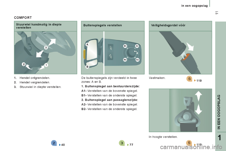 Peugeot Boxer 2014  Handleiding (in Dutch) 