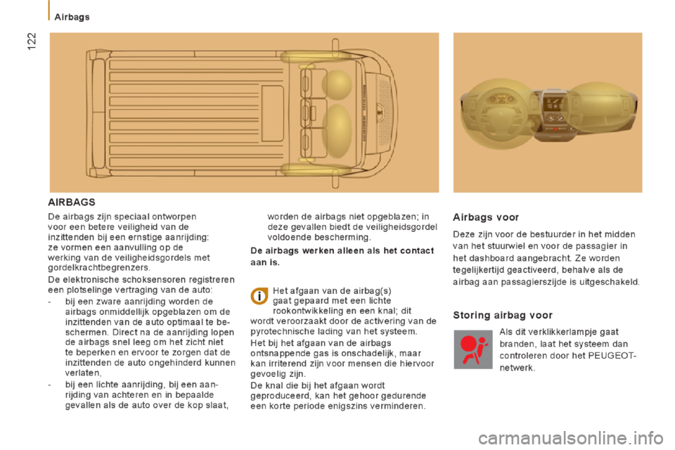 Peugeot Boxer 2014 Handleiding (in Dutch) Peugeot Boxer 2014 Handleiding (in Dutch)
