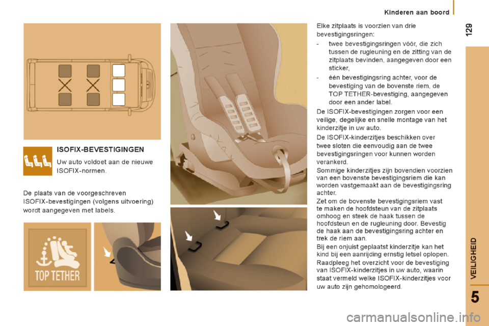 Peugeot Boxer 2014 Handleiding (in Dutch) Peugeot Boxer 2014 Handleiding (in Dutch)