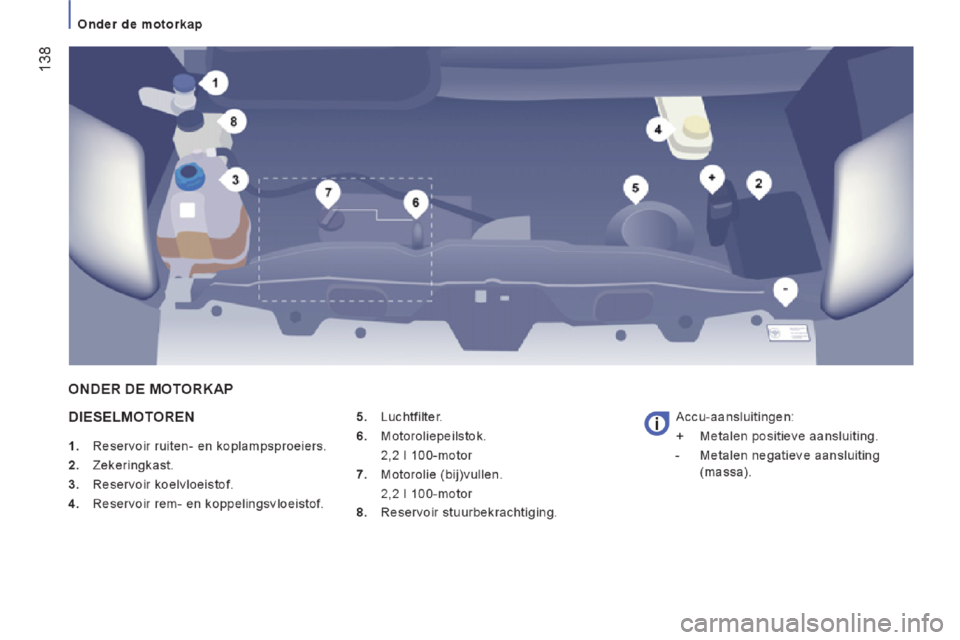 Peugeot Boxer 2014 Handleiding (in Dutch) Peugeot Boxer 2014 Handleiding (in Dutch)