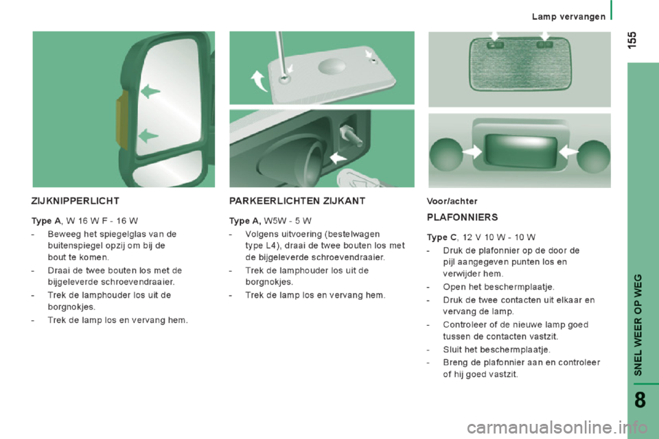 Peugeot Boxer 2014 Handleiding (in Dutch) Peugeot Boxer 2014 Handleiding (in Dutch)