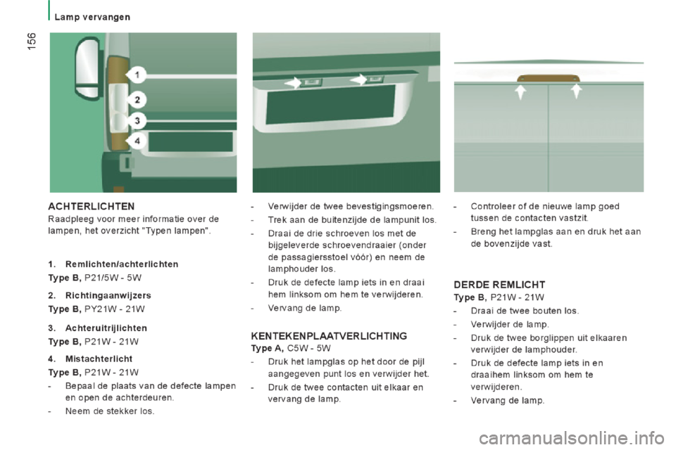 Peugeot Boxer 2014 Handleiding (in Dutch) Peugeot Boxer 2014 Handleiding (in Dutch)