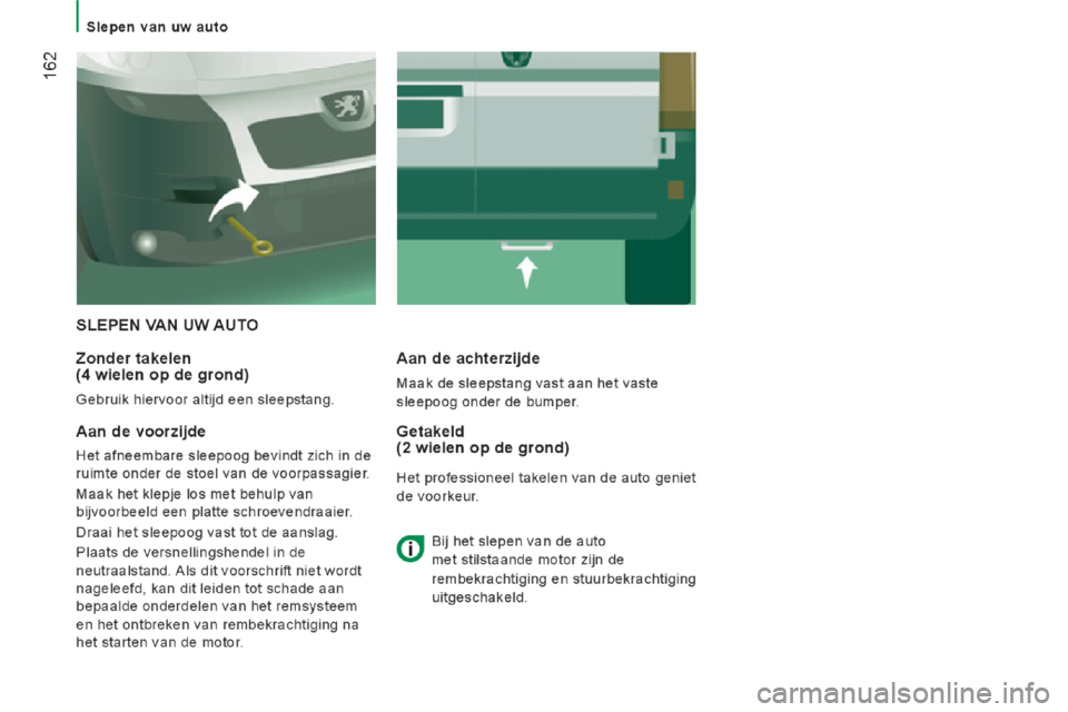 Peugeot Boxer 2014 Handleiding (in Dutch) Peugeot Boxer 2014 Handleiding (in Dutch)