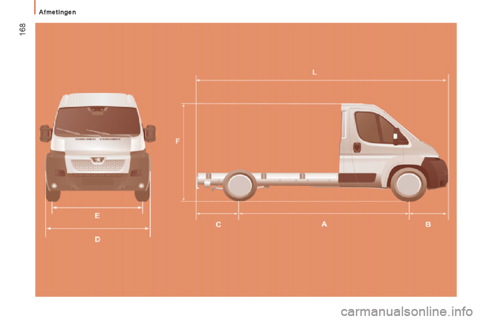 Peugeot Boxer 2014 Handleiding (in Dutch) Peugeot Boxer 2014 Handleiding (in Dutch)