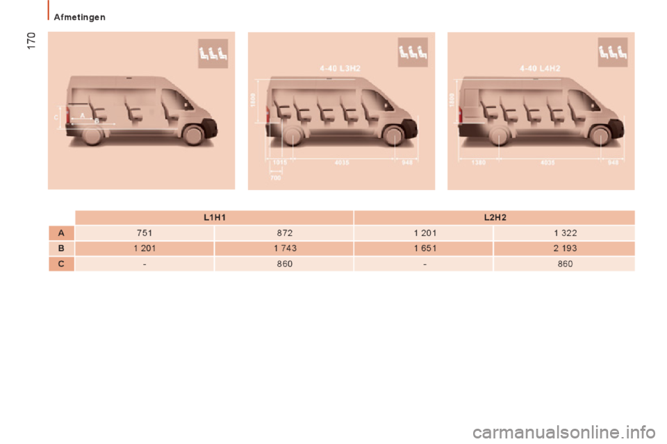 Peugeot Boxer 2014 Handleiding (in Dutch) Peugeot Boxer 2014 Handleiding (in Dutch)