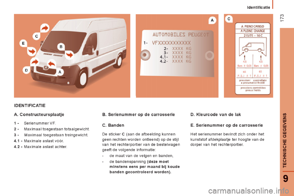 Peugeot Boxer 2014 Handleiding (in Dutch) Peugeot Boxer 2014 Handleiding (in Dutch)