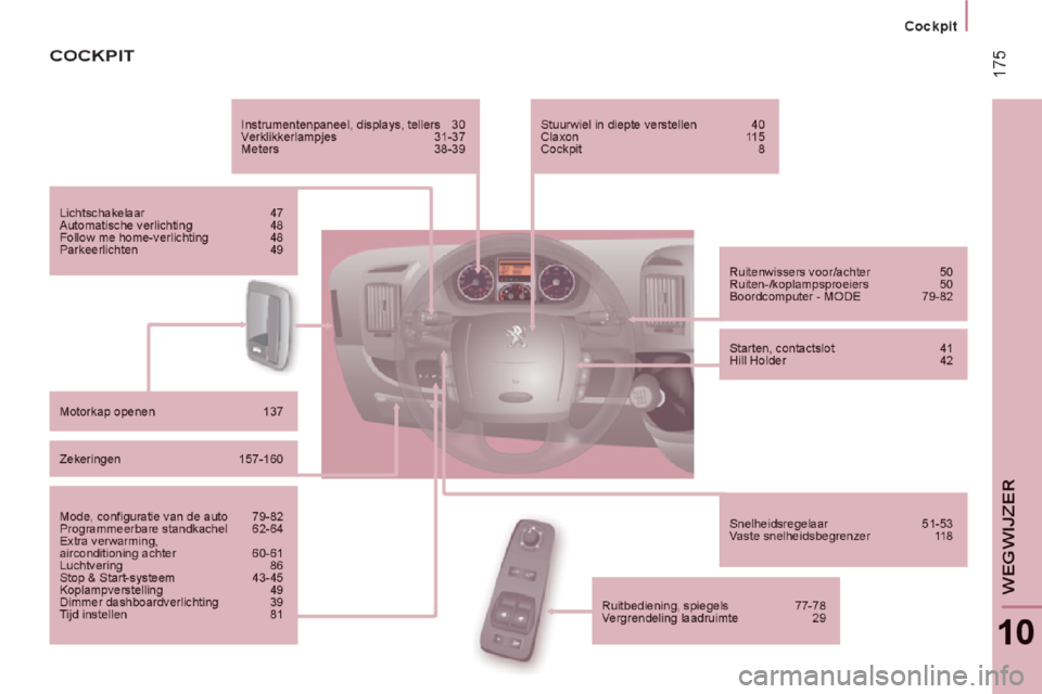 Peugeot Boxer 2014 Handleiding (in Dutch) Peugeot Boxer 2014 Handleiding (in Dutch)