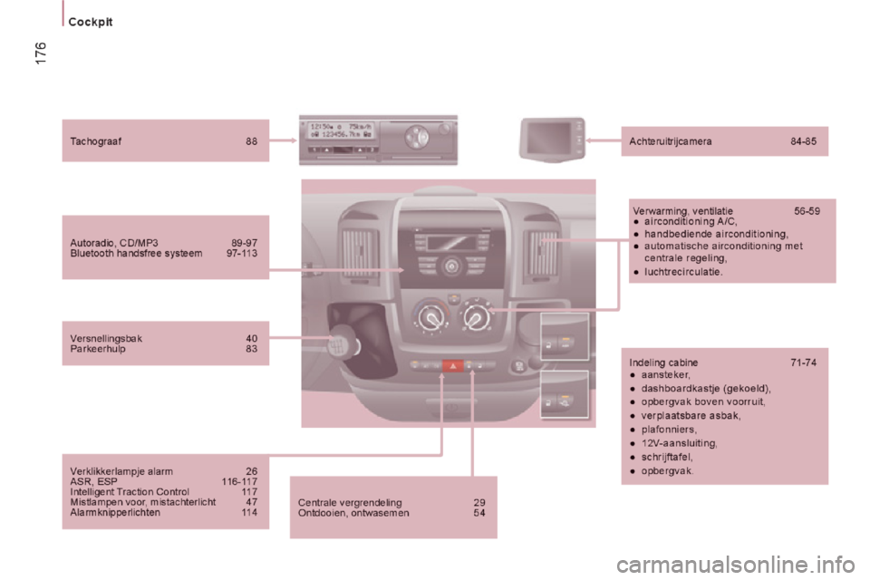Peugeot Boxer 2014 Handleiding (in Dutch) Peugeot Boxer 2014 Handleiding (in Dutch)