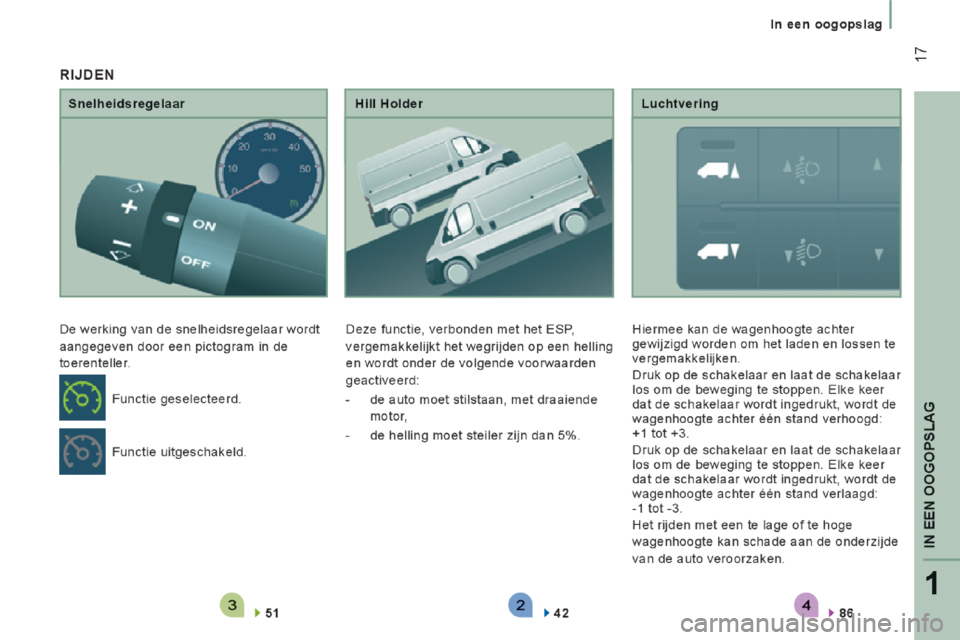 Peugeot Boxer 2014 Handleiding (in Dutch) Peugeot Boxer 2014 Handleiding (in Dutch)