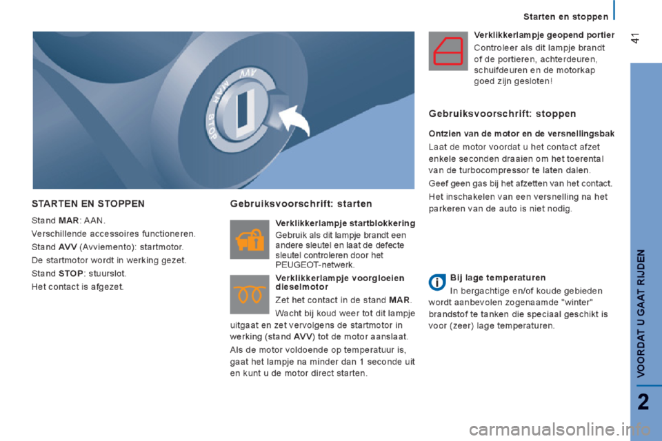 Peugeot Boxer 2014 Handleiding (in Dutch) Peugeot Boxer 2014 Handleiding (in Dutch)