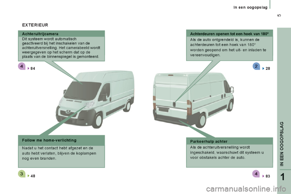 Peugeot Boxer 2014 Handleiding (in Dutch) Peugeot Boxer 2014 Handleiding (in Dutch)