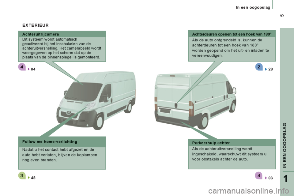 Peugeot Boxer 2014  Handleiding (in Dutch) 