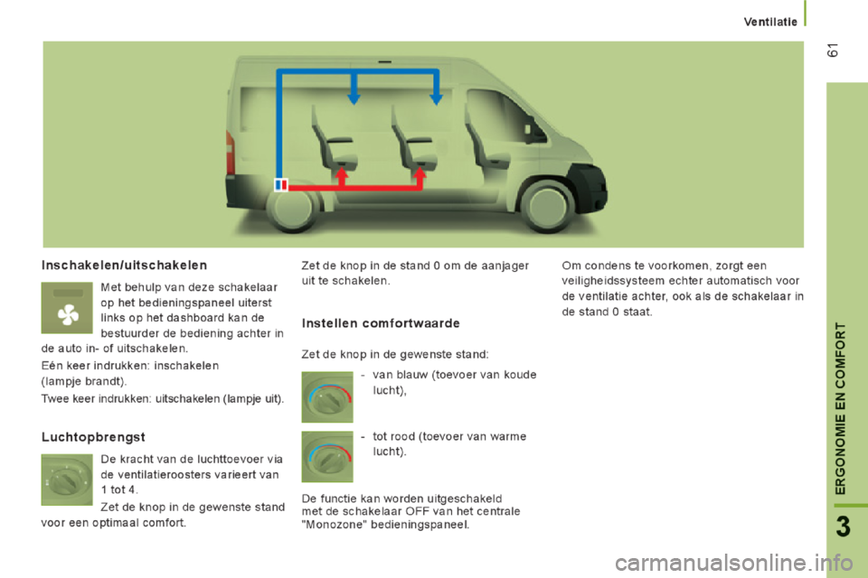 Peugeot Boxer 2014 Handleiding (in Dutch) Peugeot Boxer 2014 Handleiding (in Dutch)