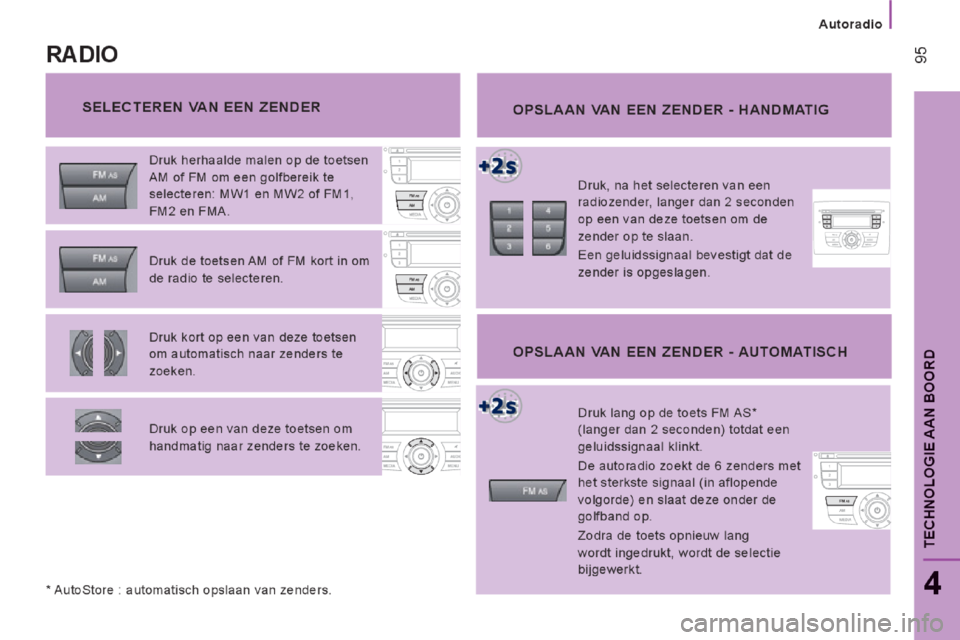 Peugeot Boxer 2014 Handleiding (in Dutch) Peugeot Boxer 2014 Handleiding (in Dutch)