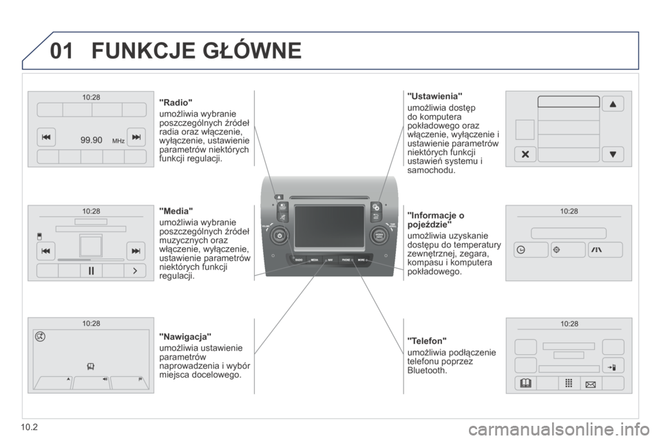 Peugeot Boxer 2014  Instrukcja Obsługi (in Polish) 01
  "Telefon"  
umożliwia podłączenie telefonu poprzez Bluetooth.   
  "Informacje o pojeździe"  
umożliwia uzyskanie dostępu do temperatury zewnętrznej, zegara, kompasu i komputera pokładowe