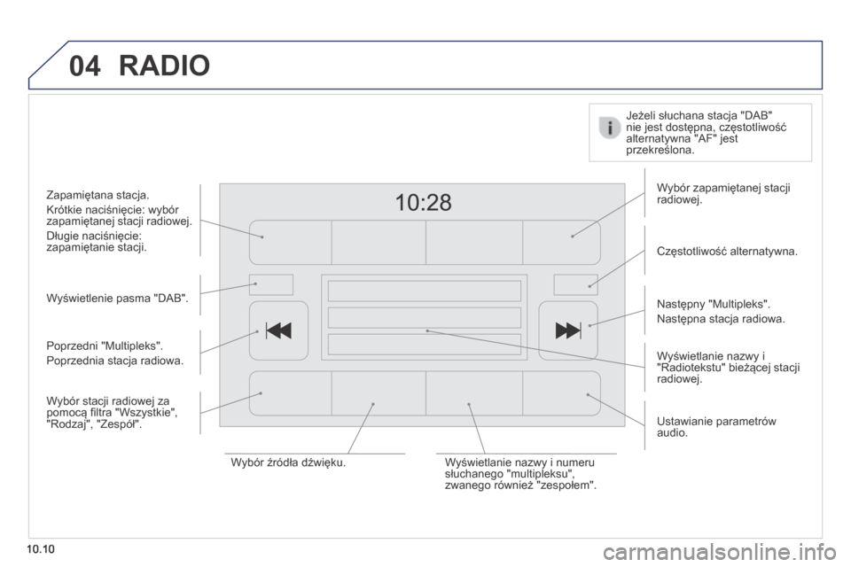 Peugeot Boxer 2014  Instrukcja Obsługi (in Polish) 04
10.10
 RADIO 
  Wyświetlenie pasma "DAB".  
  Wyświetlanie nazwy i "Radiotekstu" bieżącej stacji radiowej.  
  Wybór zapamiętanej stacji radiowej.  
  Częstotliwość alternatywna.  
  Jeże