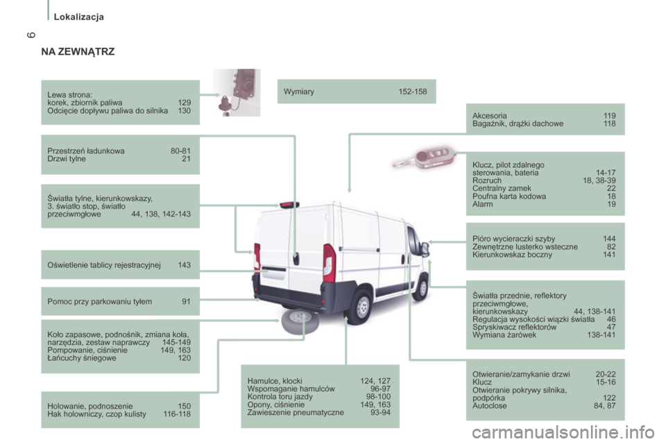 Peugeot Boxer 2014  Instrukcja Obsługi (in Polish)  6
   Lokalizacja   
 NA ZEWNĄTRZ  
  Światła tylne, kierunkowskazy, 
3. światło stop, światło 
przeciwmgłowe  44, 138, 142-143     Lewa strona: 
 korek, zbiornik paliwa 129 
 Odcięcie dopły