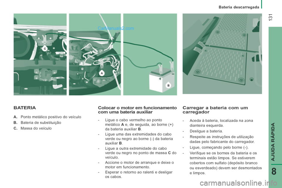 Peugeot Boxer 2014 Manual do proprietário (in Portuguese) 131
AJUDA RÁPIDA
8
Bateria descarregada
A. Ponto metálico positivo do veículo
B. Bateria de substituição
C. Massa do veículo
Colocar o motor em funcionamento com u Peugeot Boxer 2014 Manual do proprietário (in Portuguese) 131
AJUDA RÁPIDA
8
Bateria descarregada
A. Ponto metálico positivo do veículo
B. Bateria de substituição
C. Massa do veículo
Colocar o motor em funcionamento com u