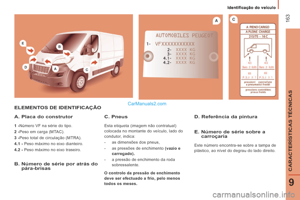 Peugeot Boxer 2014 Manual do proprietário (in Portuguese) Identificação do veículo
163
9
CARACTERÍSTICAS TÉCNICAS
ELEMENTOS DE IDENTIFICAÇÃO
A. Placa do construtor
1 - Número VF na série do tipo.
2 - Peso em carga (MTAC).
3 - P Peugeot Boxer 2014 Manual do proprietário (in Portuguese) Identificação do veículo
163
9
CARACTERÍSTICAS TÉCNICAS
ELEMENTOS DE IDENTIFICAÇÃO
A. Placa do construtor
1 - Número VF na série do tipo.
2 - Peso em carga (MTAC).
3 - P