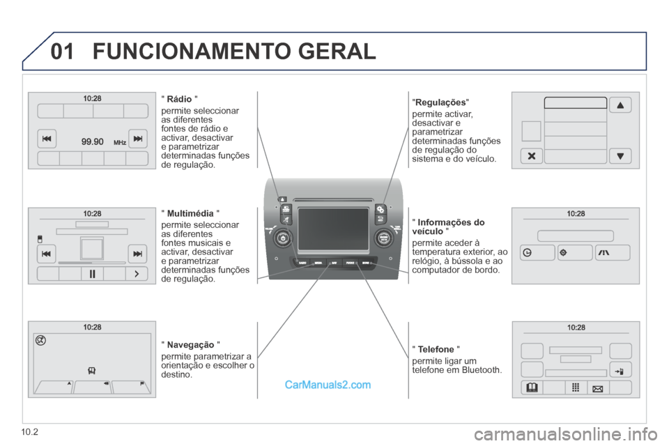 Peugeot Boxer 2014 Manual do proprietário (in Portuguese) 01
" Telefone "
permite ligar um telefone em Bluetooth.
" Informações do veículo "
permite aceder à temperatura exterior, ao relógio, à bússola e ao computador de bordo.
"R Peugeot Boxer 2014 Manual do proprietário (in Portuguese) 01
" Telefone "
permite ligar um telefone em Bluetooth.
" Informações do veículo "
permite aceder à temperatura exterior, ao relógio, à bússola e ao computador de bordo.
"R