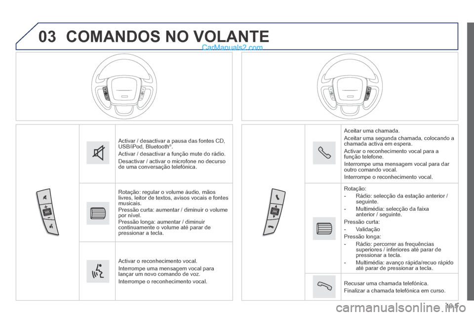 Peugeot Boxer 2014 Manual do proprietário (in Portuguese) 03
10.5
COMANDOS NO VOLANTE
Activar / desactivar a pausa das fontes CD, USB/iPod, Bluetooth ® . Activar / desactivar a função mute do rádio. Desactivar / activar o microfone no decurso de uma Peugeot Boxer 2014 Manual do proprietário (in Portuguese) 03
10.5
COMANDOS NO VOLANTE
Activar / desactivar a pausa das fontes CD, USB/iPod, Bluetooth ® . Activar / desactivar a função mute do rádio. Desactivar / activar o microfone no decurso de uma