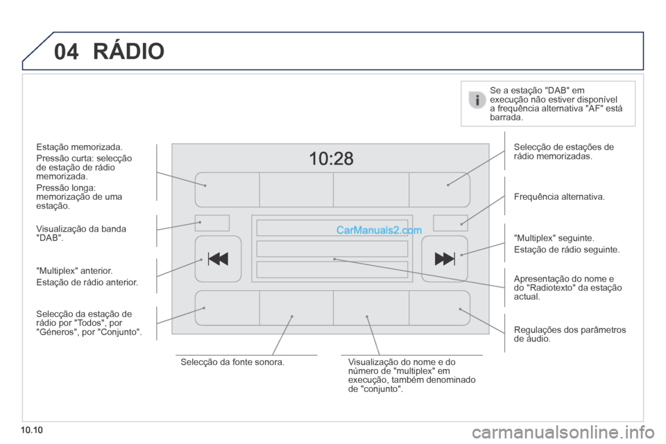 Peugeot Boxer 2014  Manual do proprietário (in Portuguese) 04
10.10
 RÁDIO 
  Visualização  da  banda "DAB".  
  Apresentação do nome e do "Radiotexto" da estação actual.  
  Selecção de estações de rádio  memorizadas.  
  Frequência  alternativa