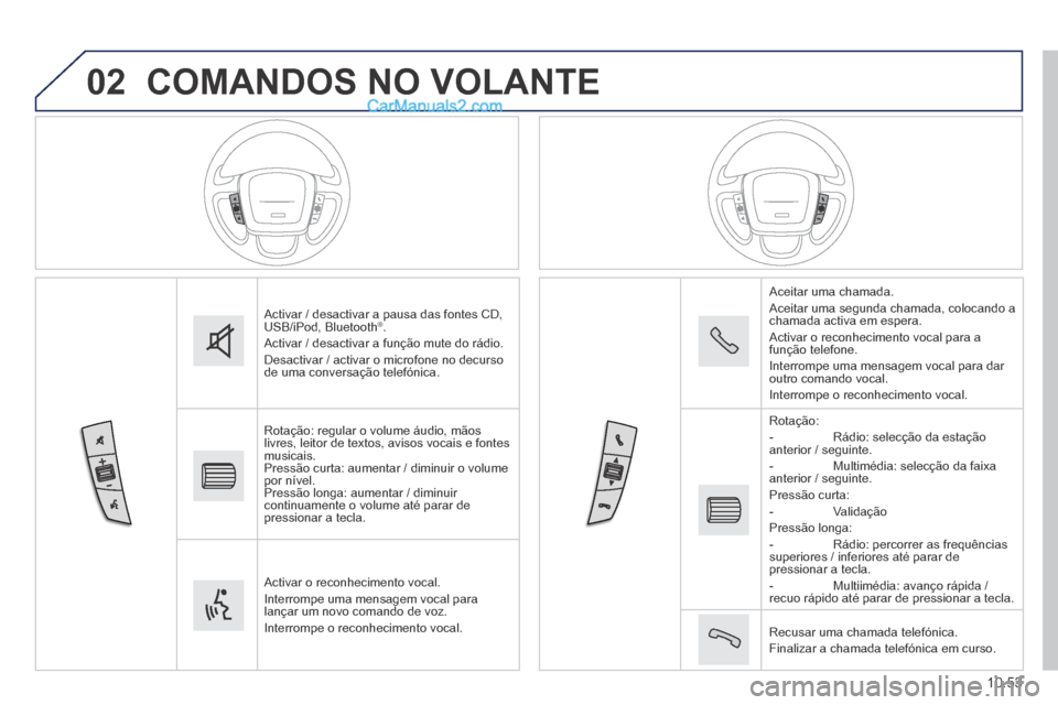 Peugeot Boxer 2014 Manual do proprietário (in Portuguese) 02
10.53
COMANDOS NO VOLANTE
Activar / desactivar a pausa das fontes CD, USB/iPod, Bluetooth ® . Activar / desactivar a função mute do rádio. Desactivar / activar o microfone no decurso de um Peugeot Boxer 2014 Manual do proprietário (in Portuguese) 02
10.53
COMANDOS NO VOLANTE
Activar / desactivar a pausa das fontes CD, USB/iPod, Bluetooth ® . Activar / desactivar a função mute do rádio. Desactivar / activar o microfone no decurso de um