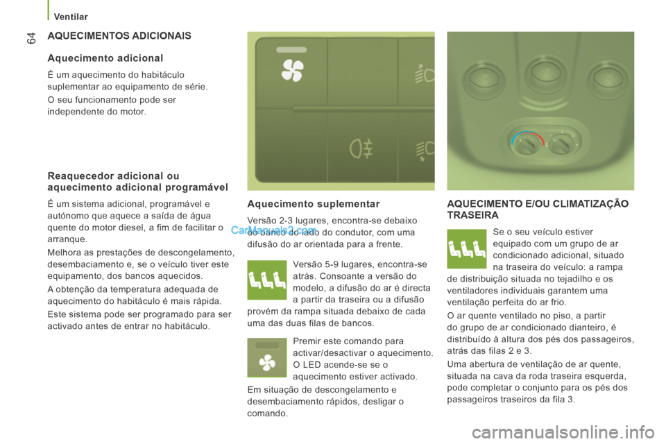 Peugeot Boxer 2014 Manual do proprietário (in Portuguese) Ventilar
64 AQUECIMENTOS ADICIONAIS
Aquecimento suplementar
Versão 2-3 lugares, encontra-se debaixo
do banco do lado do condutor, com uma
difusão do ar orientada para a frente.
AQUE Peugeot Boxer 2014 Manual do proprietário (in Portuguese) Ventilar
64 AQUECIMENTOS ADICIONAIS
Aquecimento suplementar
Versão 2-3 lugares, encontra-se debaixo
do banco do lado do condutor, com uma
difusão do ar orientada para a frente.
AQUE
