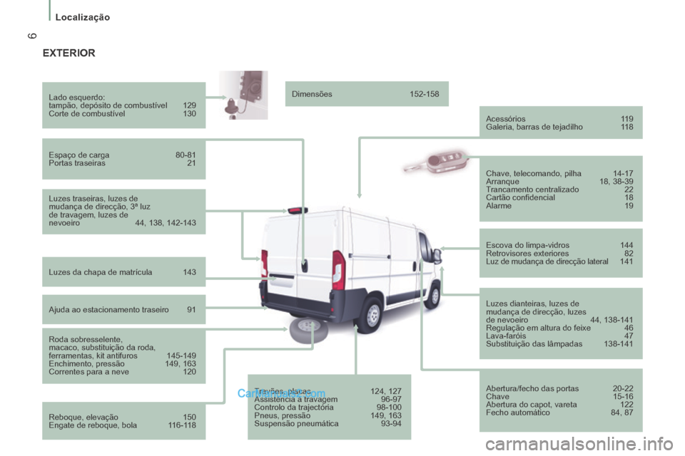 Peugeot Boxer 2014  Manual do proprietário (in Portuguese)  6
   Localização   
 EXTERIOR  
  Luzes traseiras, luzes de 
mudança de direcção, 3ª luz 
de travagem, luzes de 
nevoeiro 44, 138, 142-143  
  Lado  esquerdo: 
 tampão, depósito de combustív