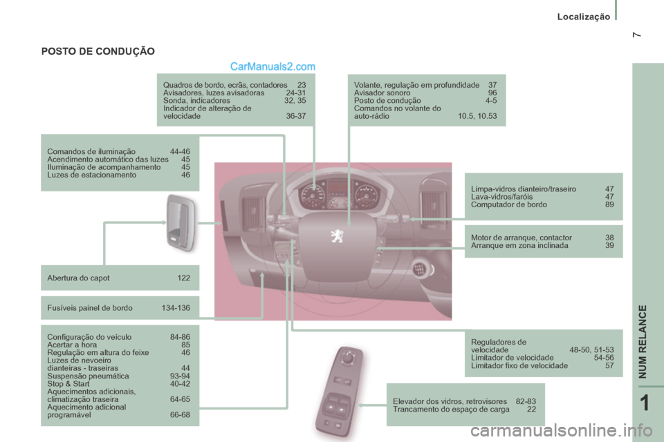 Peugeot Boxer 2014 Manual do proprietário (in Portuguese) 1
NUM RELANCE
7
Localização
POSTO DE CONDUÇÃO
Quadros de bordo, ecrãs, contadores 23
Avisadores, luzes avisadoras 24-31
Sonda, indicadores 32, 35
Indicador de alteração de Peugeot Boxer 2014 Manual do proprietário (in Portuguese) 1
NUM RELANCE
7
Localização
POSTO DE CONDUÇÃO
Quadros de bordo, ecrãs, contadores 23
Avisadores, luzes avisadoras 24-31
Sonda, indicadores 32, 35
Indicador de alteração de