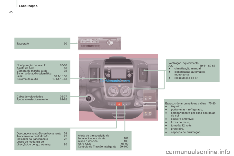 Peugeot Boxer 2014  Manual do proprietário (in Portuguese)  8
   Localização   
  Alerta de transposição da 
linha indicadora de via 101 
 Ajuda à descida  100 
 ASR,  CDS  98-99 
 Controlo  de  Tracção  Inteligente  99-100  
  Conﬁ guração do veí