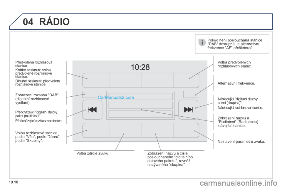 Peugeot Boxer 2014 Návod k obsluze (in Czech) 04
10.10
RÁDIO
Zobrazení rozsahu "DAB" (digitální rozhlasové vysílání).
Zobrazení názvu a "Radiotext" (Radiotextu) stávající stanice.
Volba předvolených rozhlasových stanic Peugeot Boxer 2014 Návod k obsluze (in Czech) 04
10.10
RÁDIO
Zobrazení rozsahu "DAB" (digitální rozhlasové vysílání).
Zobrazení názvu a "Radiotext" (Radiotextu) stávající stanice.
Volba předvolených rozhlasových stanic
