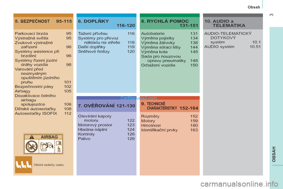 Peugeot Boxer 2014  Návod k obsluze (in Czech) 3
  Obsah  
OBSAH
5. BEZPEČNOST  95-1156. DOPLŇKY 116-120
7. OVĚŘOVÁNÍ  121-130
8. RYCHLÁ POMOC 131-151
9. TECHNICKÉ CHARAKTERISTIKY 152-164
Parkovací brzda  95Výstražná světla  95Zvukov�