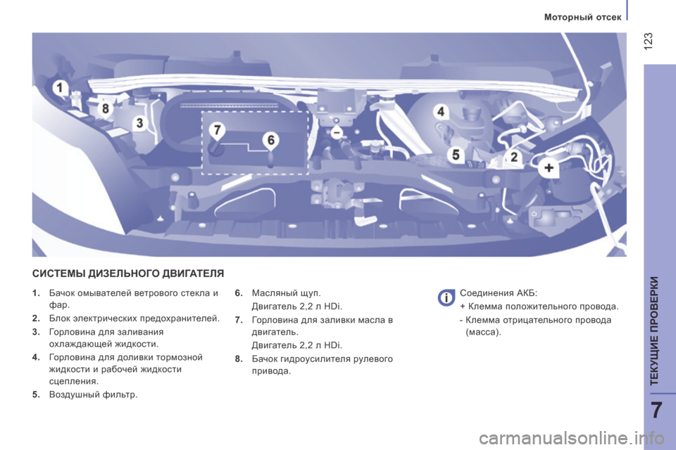 Peugeot Boxer 2014 Инструкция по эксплуатации (in Russian) 123
7
Моторный отсек
ТЕКУЩИЕ ПРОВЕРКИ
1. Бачок омывателей ветрового стекла и фар.
2. Блок электрических Peugeot Boxer 2014 Инструкция по эксплуатации (in Russian) 123
7
Моторный отсек
ТЕКУЩИЕ ПРОВЕРКИ
1. Бачок омывателей ветрового стекла и фар.
2. Блок электрических