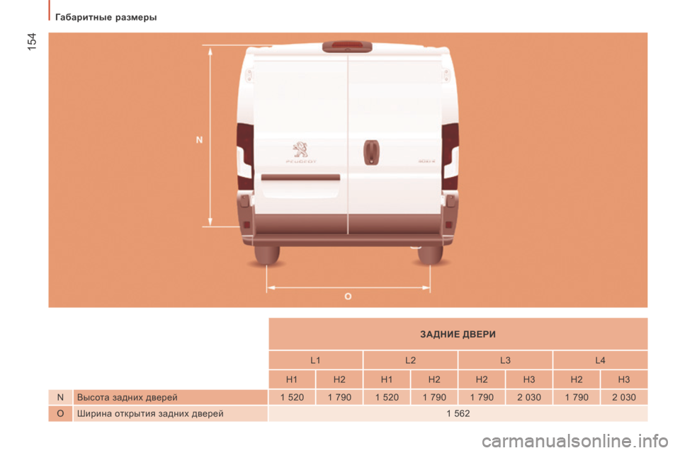 Peugeot Boxer 2014  Инструкция по эксплуатации (in Russian)  154
   Габаритные размеры   
          ЗАДНИЕ ДВЕРИ   
          L 1     L 2     L 3     L 4   
          H 1     H 2     H 1     H 2     H 2     H 3     H 2     H 3   
  