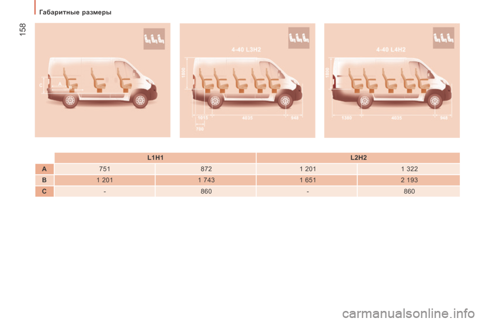 Peugeot Boxer 2014  Инструкция по эксплуатации (in Russian)  158
   Габаритные размеры   
     L1H1       L2H2   
   A      7 5 1      8 7 2     1 201     1 322  
   B      1 201     1 743    1 651    2 193  
   C      -      8 6 0      -     