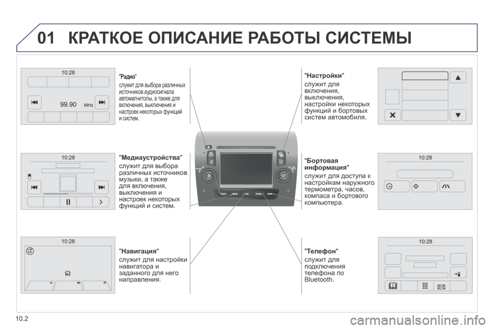 Peugeot Boxer 2014 Инструкция по эксплуатации (in Russian) 01
"Телефон"
служит для подключения телефона по Bluetooth.
"Бортовая информация"
служит для доступа к настро Peugeot Boxer 2014 Инструкция по эксплуатации (in Russian) 01
"Телефон"
служит для подключения телефона по Bluetooth.
"Бортовая информация"
служит для доступа к настро