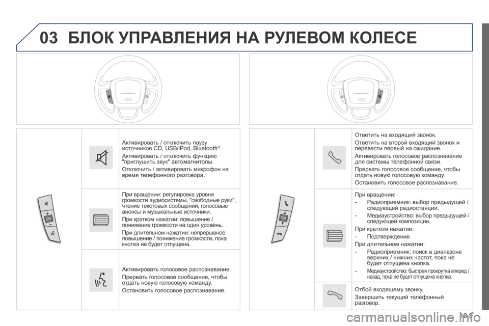 Peugeot Boxer 2014 Инструкция по эксплуатации (in Russian) 03
10.5
БЛОК УПРАВЛЕНИЯ НА РУЛЕВОМ КОЛЕСЕ
Активировать / отключить паузу источников CD, USB/iPod, Bluetooth ® . Активиро Peugeot Boxer 2014 Инструкция по эксплуатации (in Russian) 03
10.5
БЛОК УПРАВЛЕНИЯ НА РУЛЕВОМ КОЛЕСЕ
Активировать / отключить паузу источников CD, USB/iPod, Bluetooth ® . Активиро