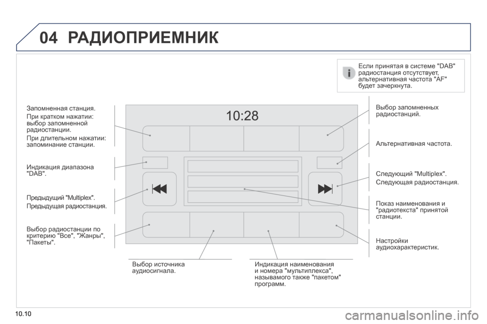 Peugeot Boxer 2014  Инструкция по эксплуатации (in Russian) 04
10.10
 РАДИОПРИЕМНИК 
  Индикация диапазона "DAB".  
  Показ наименования и "радиотекста" принятой станции.  
  Выбор