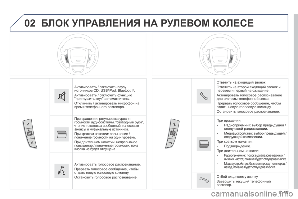 Peugeot Boxer 2014 Инструкция по эксплуатации (in Russian) 02
10.53
БЛОК УПРАВЛЕНИЯ НА РУЛЕВОМ КОЛЕСЕ
Активировать / отключить паузу источников CD, USB/iPod, Bluetooth ® . Активиро Peugeot Boxer 2014 Инструкция по эксплуатации (in Russian) 02
10.53
БЛОК УПРАВЛЕНИЯ НА РУЛЕВОМ КОЛЕСЕ
Активировать / отключить паузу источников CD, USB/iPod, Bluetooth ® . Активиро