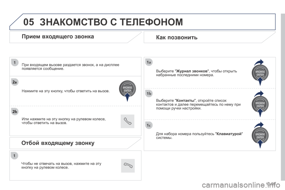 Peugeot Boxer 2014 Инструкция по эксплуатации (in Russian) 05
10.59
Прием входящего звонка
При входящем вызове раздается звонок, а на дисплее появляется сообщение.
Н Peugeot Boxer 2014 Инструкция по эксплуатации (in Russian) 05
10.59
Прием входящего звонка
При входящем вызове раздается звонок, а на дисплее появляется сообщение.
Н