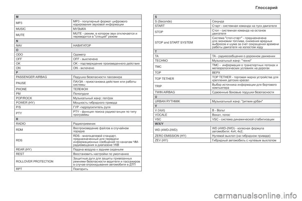 Peugeot Boxer 2014  Инструкция по эксплуатации (in Russian) Глоссарий
M
MP3MP3 - популярный формат цифрового 
кодирования звуковой информации
MUSIC МУЗЫКА
MUTE MUTE - режим, в кото�